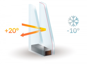 Double Glazing Services in Gidea Park | Installation & Repairs